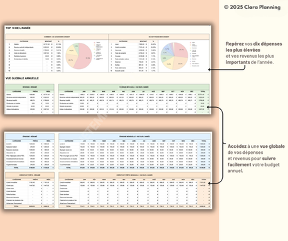 Budget Planner – Version Complète (Téléchargement Instantané)